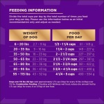 Wellness CORE+ Dry Dog Food with Freeze Dried Pieces, Grain Free, High Protein, Natural, Original Turkey & Chicken Recipe, (20-Pound Bag) - Image 3